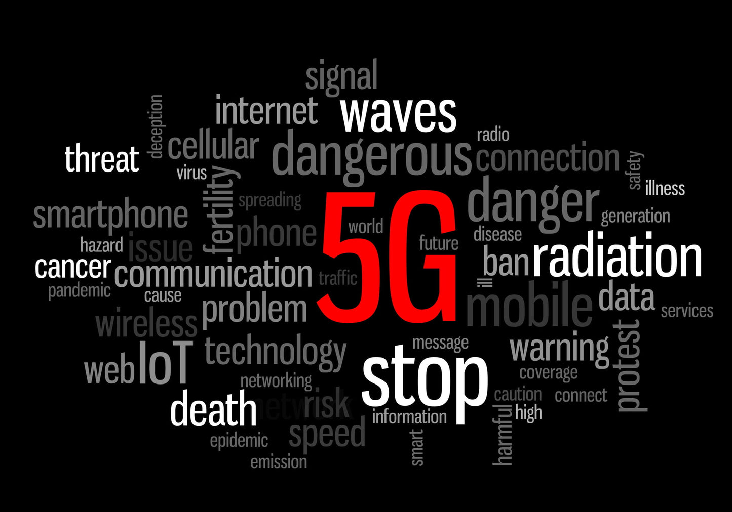 The FCC Is Being Sued!  How To Stop 5G